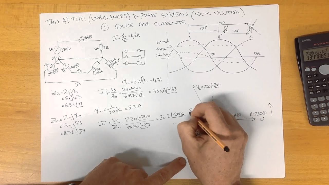 3-phase voltage unbalance calculation